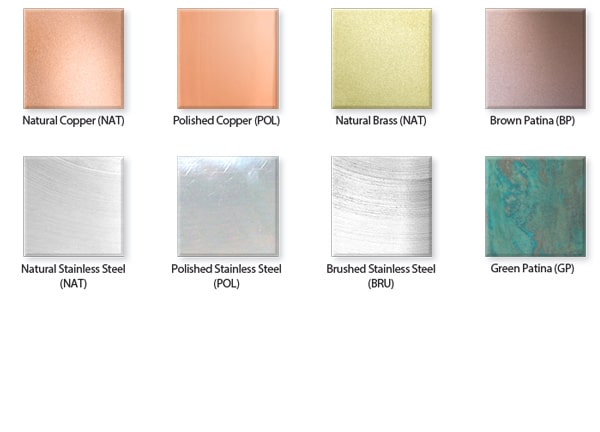 Aluminum Finishes Chart