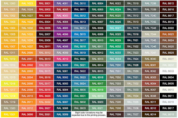 img ral color chart